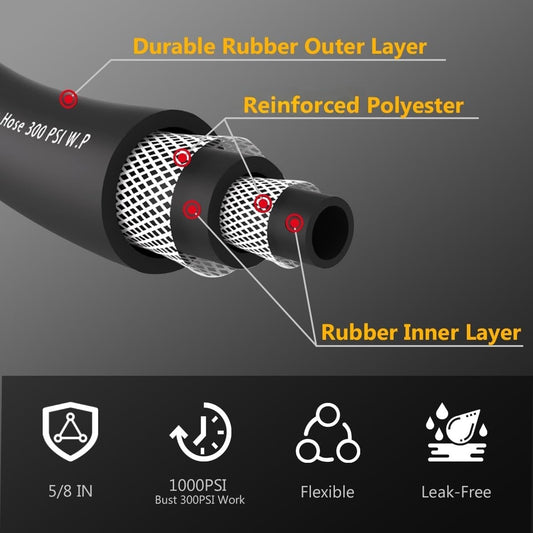 Leader Garden Hose 15ft x 5/8", Heavy Duty Short Water Hose, Female to Female Fittings, Five Layered Braiding for Durability, 1000PSI Burst, 200PSI Working (Black)