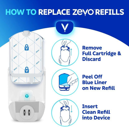 Zevo MAX Bug Catcher & Fly Trap for Indoors - Flying Insect Trap for Gnats, House & Fruit Flies - Use in Any Room (2 Devices & 6 Cartridges)