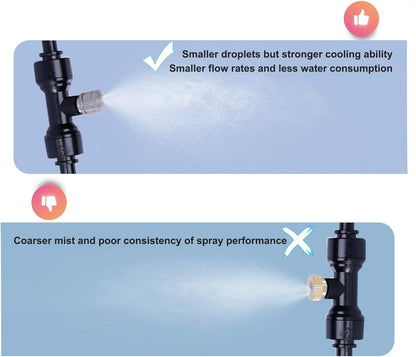 Fogland Misting Nozzles for Cooling System:20pcs Clogging-Prevent Cleanable Stainless Steel Mist Nozzles 0.024" Orifice 10/24 UNC for Patio Garden Trampoline