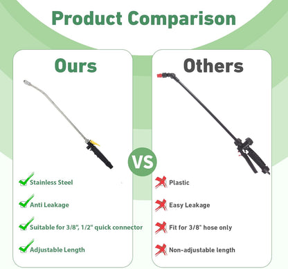 19 Inch Spray Wand Replacement for Ryobi, Adjustable Nozzle Stainless Steel Sprayer Wand with 1.2m Hose and 1/2" Hose Quick Connector, Sprayer Wand Compatible with Pump Sprayer (Black)
