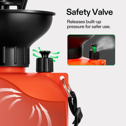 VIVOSUN 0.8-Gallon Pump Pressure Sprayer, Pressurized Lawn & Garden Water Spray Bottle with Adjustable Shoulder Strap, for Spraying Plants, Garden Watering and Household Cleaning