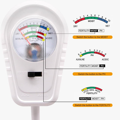 Soil Test Kit 3-in-1, Soil Moisture Meter, Soil PH Meter, Fertility Soil Tester, Soil Tester for Garden, Lawn, Farm, Outdoor & Indoor Use (Snow White)