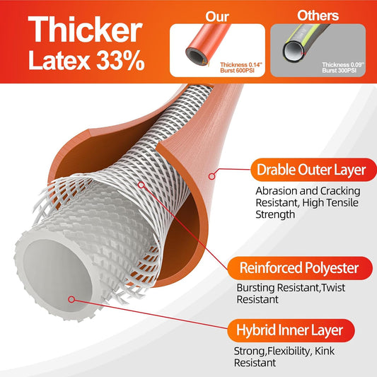 Garden Water Hose 150 ft x 5/8 in Heavy Duty, Flexible and Lightweight, Burst 600 psi, Kink-less Hybrid Rubber Pipe for Backyard, 3/4'' Brass Fittings, Orange