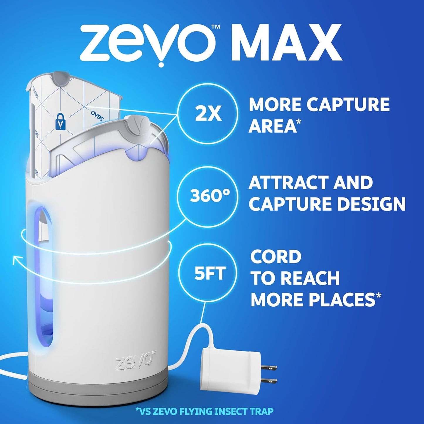 Zevo MAX Bug Catcher & Fly Trap for Indoors - Flying Insect Trap for Gnats, House & Fruit Flies - Use in Any Room - No-Mess Disposal (1 Plug in Base & 6 Cartridges)