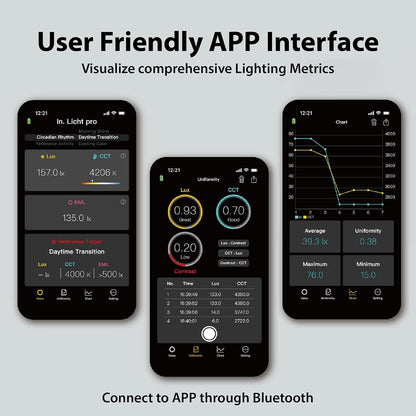 Pro Handheld EML Light Meter Sensor Lumens Lux Color Temperature CCT Contrast Uniformity Measurement for Architecture Interior Lighting Design Well Healthy Building Standard V2 Compliance