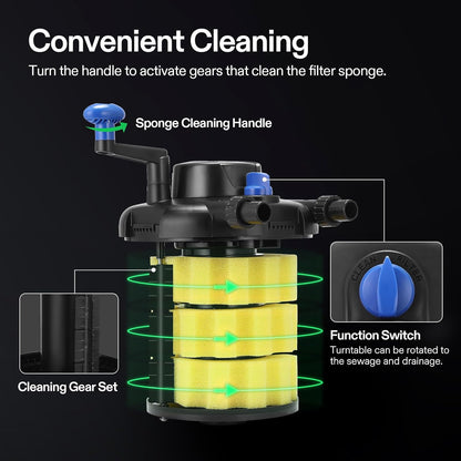 Bio Pressure Pond Filter, with 13W UV-C Light, 1050 GPH Suitable for Koi Ponds up to 500 Gallons or Landscape Pools up to 1050 Gallons