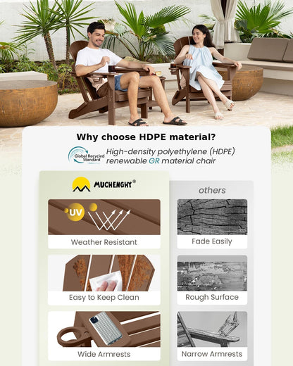 MUCHENGHY Folding Adirondack Chairs, Patio Chairs, Lawn Chairs, Outdoor Chair, Adirondack Chair Plastic, Fire Pit, Weather Resistant with Cup Holder for Deck, Backyard, Garden(Brown)
