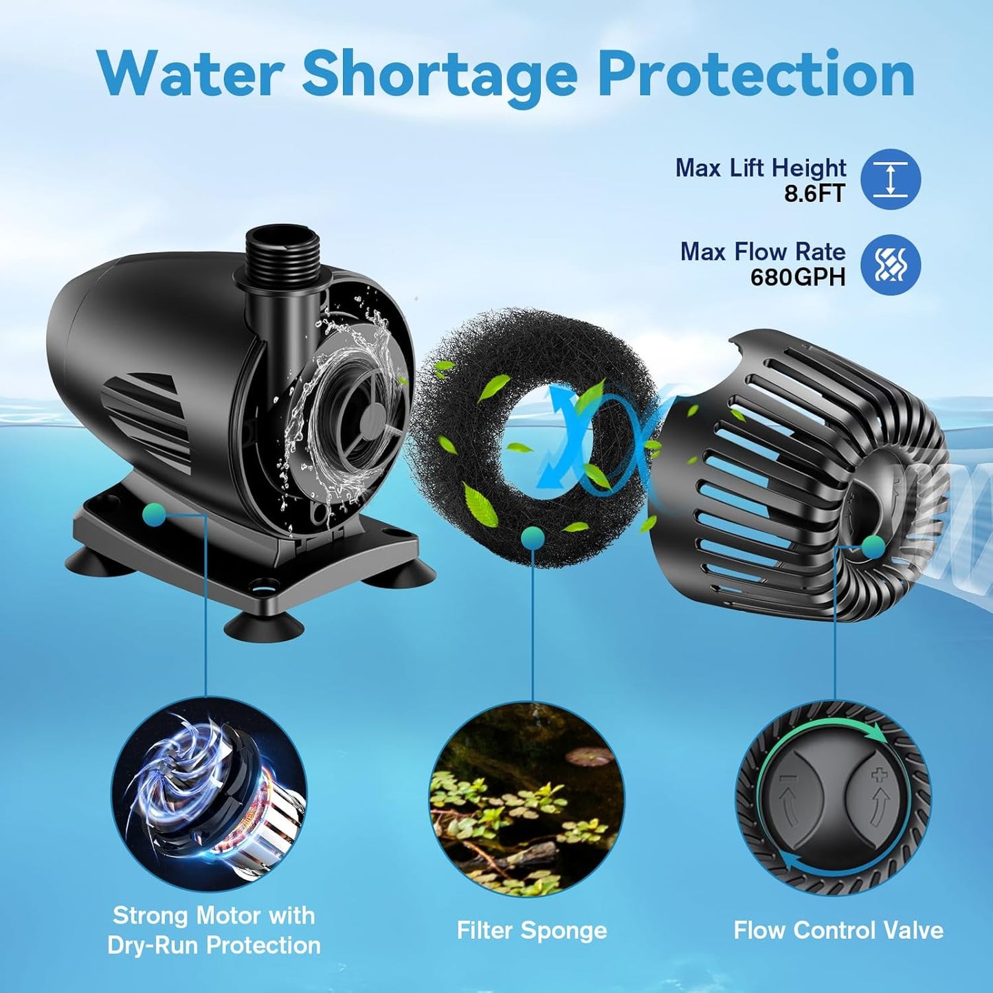 POPOSOAP 70W Solar Water Pump, Solar Water Fountain with Water Shortage Protection, Solar Pond Pump 580GPH Adjustable with PVC Clear Tubing, 17Ft+10Ft Cord for Ponds, Garden, Waterfall, Hydroponics