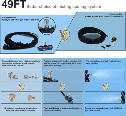 Fogalnd Patio Misting System : Outdoor Misting System 49ft Misting Cooling System with 16pcs 0.024" Orifice Thread Stainless Steel Misting Nozzle for Garden Greenhouse Gazebo