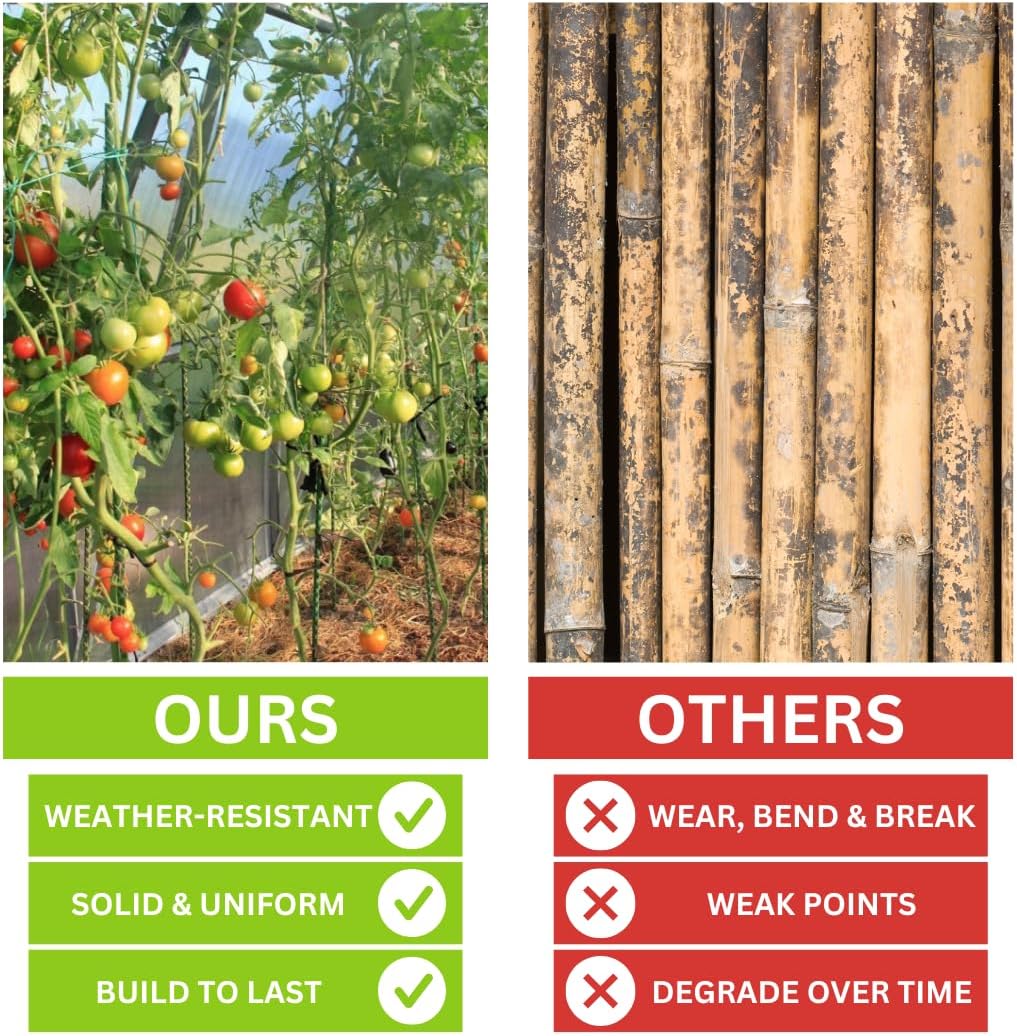 Fiberglass Eco Friendly Garden Stakes (Choose Height/Quantity) – Durable, Lightweight, Tomato, Tree, Strawberry, Plant, Support Fencing Stakes with Patterned Surface 5/16" Diameter (20, 4)