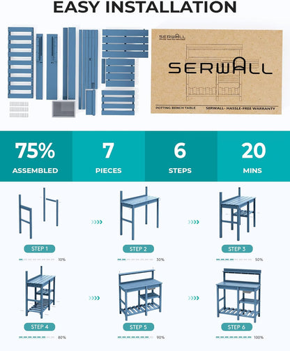 SERWALL Potting Table Set of 2 for Outside All Weather Use- Blue