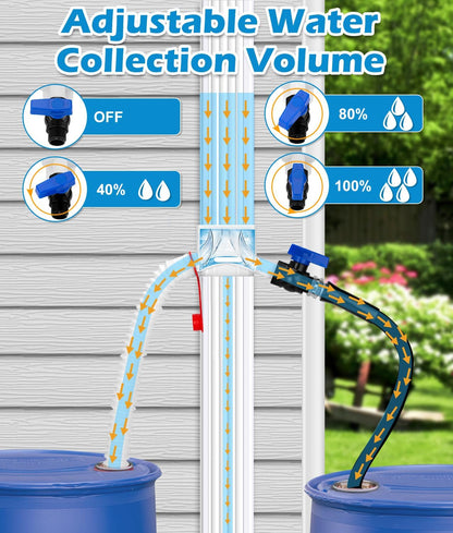 Downspout Diverter, WADEO Rain Barrel Diverter Fits for 2"x 3" Standard Downspout, Rainwater Collection System with Two Water Outlets to Collect Rainwater from Gutter, with 5FT Hose