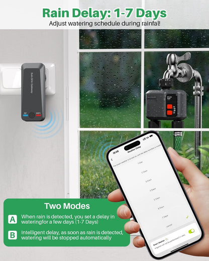 WiFi Sprinkler Timer 2 Zone with 984 Feet RF Gateway, 2 Pack Smart Water Timer for Garden Hose with Rain Delay/Manual/Automatic,WiFi Water Hose Timers for Garden & Lawns
