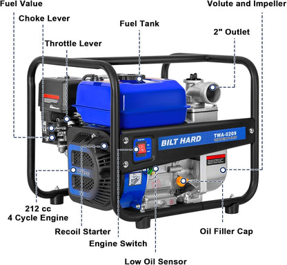 BILT HARD Semi Trash Pump 2 inch, 158 GPM 7HP Gas Powered Water Pump, 212cc 4-Cycle Engine with 50 ft Discharge Hose, 12 ft Suction Hose and Complete Fittings, EPA Certified
