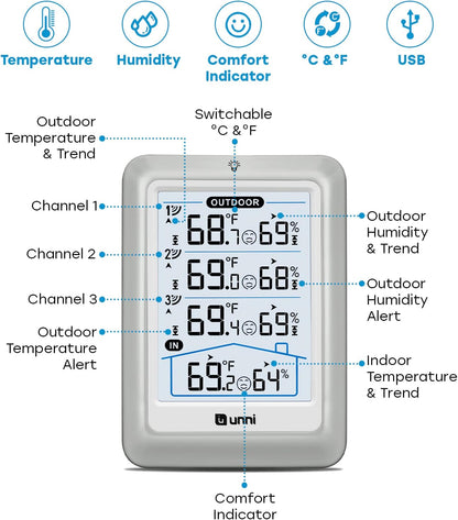 Indoor Outdoor Thermometer Wireless, 4.5 Inch Display Digital Hygrometer Thermometer Temperature Humidity Monitor with 330ft Range Sensor and Adjustable Backlight