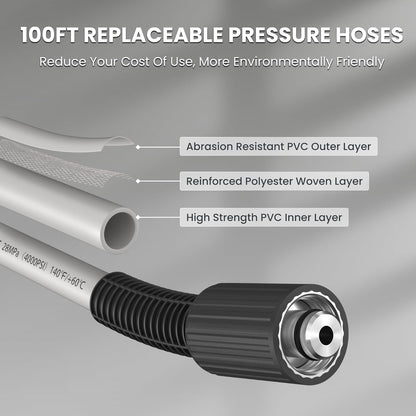 Giraffe Tools Grandfalls Pressure Washer Pro, Electric Wall Mount Power Washer with 100FT Retractable Pressure Hoses, 3700PSI, 1.6GPM, 4 Nozzles, Foam Cannon for Cars/Patios, Dark Silver