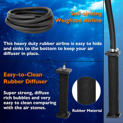 AquaMiracle Koi Pond Aerator Pond Air Pump for Outdoor Ponds 10000-15000 Gallons, All-in-One Aeration Kit with Self-Sinking Airline Flow Control Rubber Air Diffuser
