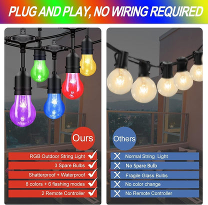 Auroraworld Outdoor Patio Lights Color Changing, 35FT RGB LED String Lights with E26 Shatterproof Edison Bulbs, Dimmable Patio String Lights for Bistro Backyard Garden, 1 Remote Controllers