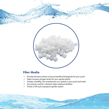 HALF OFF PONDS Simply Clear Koi Pond Filter System with 2HP Blower – Filters Ponds Up to 1,500 Gallons – Bio Comb Media, 6-Way Valve, Pressure Gauge – Mechanical & Biological Filtration