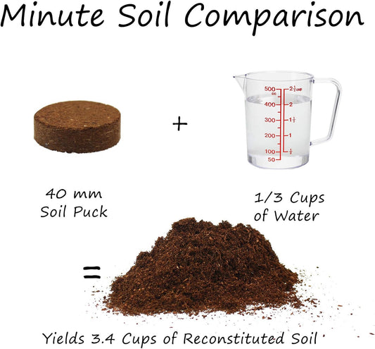 Minute Soil - Compressed Coco Coir Fiber Grow Medium - 40 MM Wafers - Bag of 30 = 5.5 Quarts of Potting Soil - Indoor Container Gardening: Seed Starts, Wheatgrass, More - Just Add Water - OMRI Organic