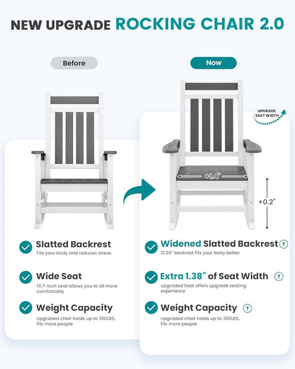 SERWALL Outdoor Rocking Chair Set of 4, HDPE Rocking Chairs for Adult, All Weather Porch Rockers for Lawn Garden, Gray & White