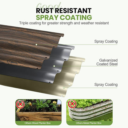 G GOOD GAIN Round Raised Garden Bed - 2Pcs 2x2x1ft Galvanized Steel Planter Boxes Outdoor with Rubber Edge Trim | Metal Raised Beds for Gardening Vegetables Flowers Fruits Herbs (Wood Grain)