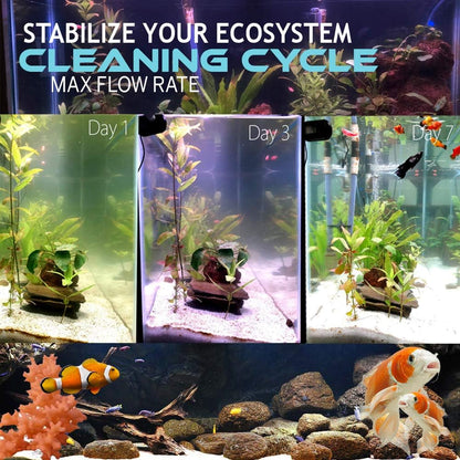 24W 10,566 Gallons Aquariums & Ponds UV Light Clarifier – Non Submersible Ultraviolet Lamp Filter for Koi Ponds, Fish Tanks, Pools & Spas – Powerful Water Purifier