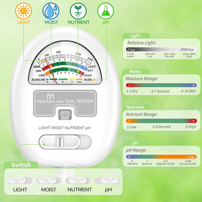 [Upgraded] Soil Moisture Meter, 4-in-1 Soil pH Tester, Moisture/Light/Nutrients/pH Meter for Gardening, Lawn, Farming, Indoor & Outdoor Plants Use, No Batteries Required, Gifts for Plants Lover
