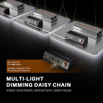 Spider Farmer SF1000-2Pack, Samsung LM301H EVO Led Grow Light, Full Spectrum Plant Light, Dimmable & High Efficiency & Deeper Penetration Lamps for Seed Starting Vegetables Bloom in 2x4 Grow Tent