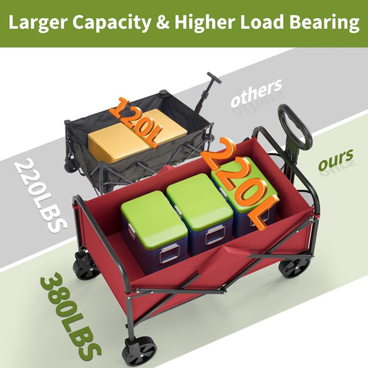 Foldable Wagon Cart, 380LBS Capacity Collapsible Wagon with All-Terrain Wheels, 220L Foldable Utility Cart & Grocery Cart on Wheels, Portable Lightweight 12LBS for Outdoor, Beach, Garden (Red)