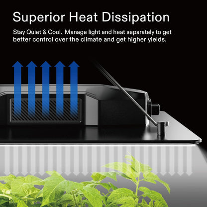 VIVOSUN GIY 4x4 ft. Grow Tent Complete System, Grow Tent Kit Complete with 6 Inch Inline Fan Package, 2 x 200W LED Grow Light, Temperature Humidity Monitor, Netting, Grow Bags, Pruning Shear and Timer