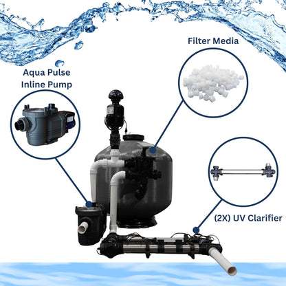 HALF OFF PONDS Simply Clear PRO Koi Pond Filter System with 2HP Blower, UV Clarifier & 2.0 HP Pump – Filters Ponds Up to 27,000 Gallons – Complete Kit with Bio Media, Multiport Valve, Gauge