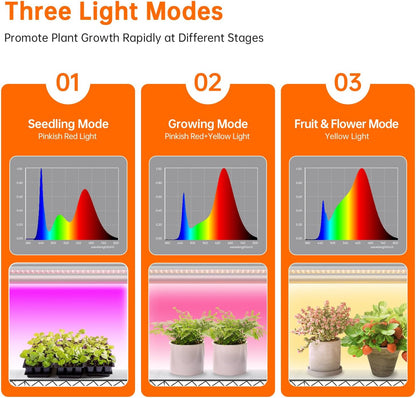 Plant Shelf with Grow Lights, 5 Tier Large Tall Plant Stand with 3FT T5 144w Grow Light for Indoor Plants, 3 Mode Full Spectrum LED Plant Light with wheel and Timer for Seedling, 47.2x17.8x71IN
