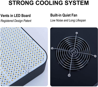 FECiDA 2025 Upgrade Professional LED Grow Light 200 Watts Actual Power, 2x2 ft Grow Gent Light for All Growth Stages, Higher Output, Dimming Function Makes Greater Harvest and Saving Money