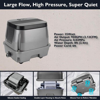 AquaMiracle Koi Pond Aerator Pond Air Pump for Outdoor Ponds 10000-15000 Gallons, All-in-One Aeration Kit with Self-Sinking Airline Flow Control Rubber Air Diffuser