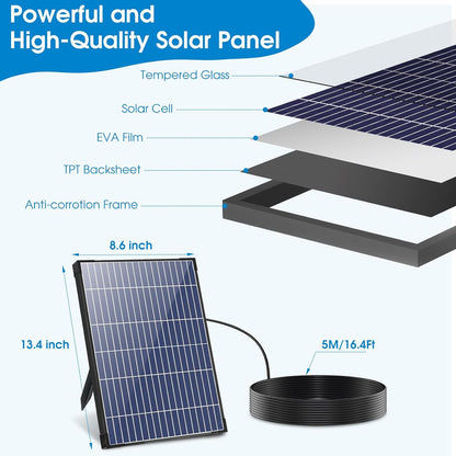 Antfraer Solar Water Pump, 12W Solar Powered Water Pump with Water Shortage Protection, 160GPH Solar Pond Pump with 6.6FT Clear Tubing, 17Ft Cord Length for Pond, Fish Tank, Waterfall, Garden