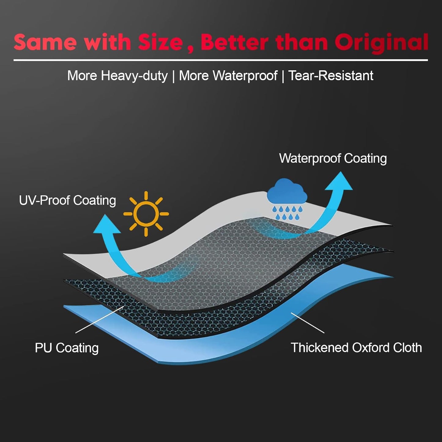 Fire Pit Cover Square 50 Inch - Outdoor Firepit Cover Heavy Duty & Waterproof, 600D Patio Fire Table Cover Large Gas Fire Pit Accessories Fade & Weather Resistant - 50 x 50 x 24 Inch