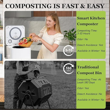 Electric Composter for Kitchen, 3.3L Smart Countertop Compost Bin, Odorless Low Noise, Indoor Food Recycler Compost Machine(220V)