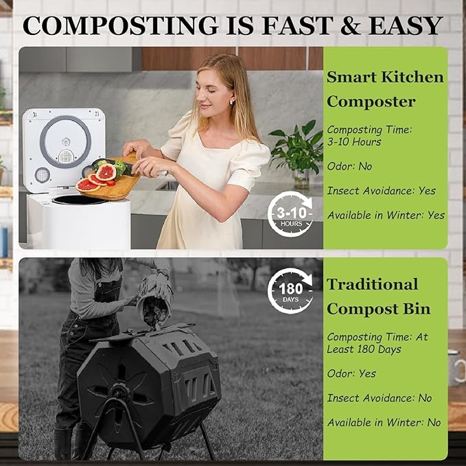 Odorless Countertop Smart Compost Bin, Turns Waste into Dry Fertilizer, Compost Bin for Indoor, Electric Composter for Kitchen(110V)