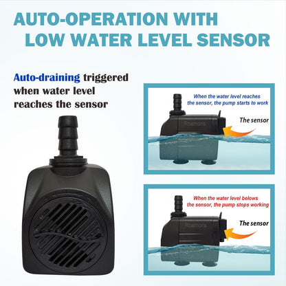 Automatic Submersible Pump With Level Sensor,110V Fountain Water Pump For Pond, Aquariums,Fish Tank, Hydroponics,PM05
