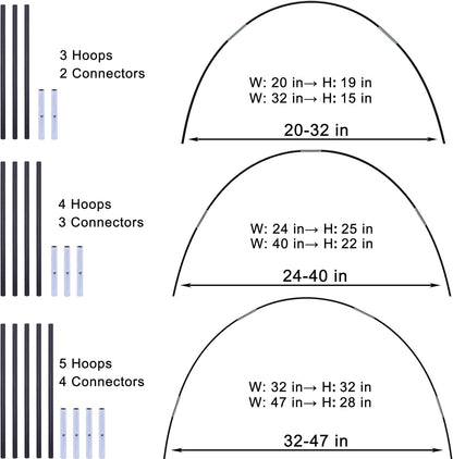 Greenhouse Hoops，30PCS Greenhouse Hoops Grow Tunnel，6mm Plastic Wrapped Greenhouse Arches，DIY Greenhouse Hoops for Raised Beds.