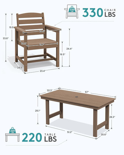SERWALL Patio Dining Table Sets 5-Piece, Outdoor HDPE Dining Furniture Set with Umbrella Hole Cut-Out Table and 4 Chairs, All Weather Dining Set for Lawn, Garden, Backyard, Poolside, Brown