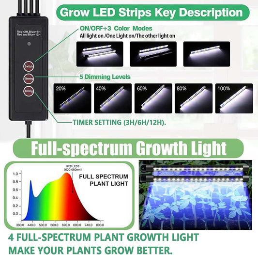 Seed Starter Tray with Grow Light, 2 Packs 80 Cells Seed Starting Kit Seedling Starter Trays with Grow Lights, Plant Germination Trays with Humidity Dome Plant Starter Kit
