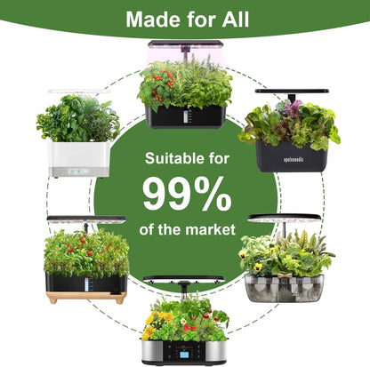 Gourmet Herbs Seed Pod Kit for AeroGarden, iDoo, Ahopegarden, MUFGA Hydroponics Garden with Basil, Parsley, Thyme, Mint, Cilantro, Dill, Oregano - Compatible with All Hydroponics (7-Pod)