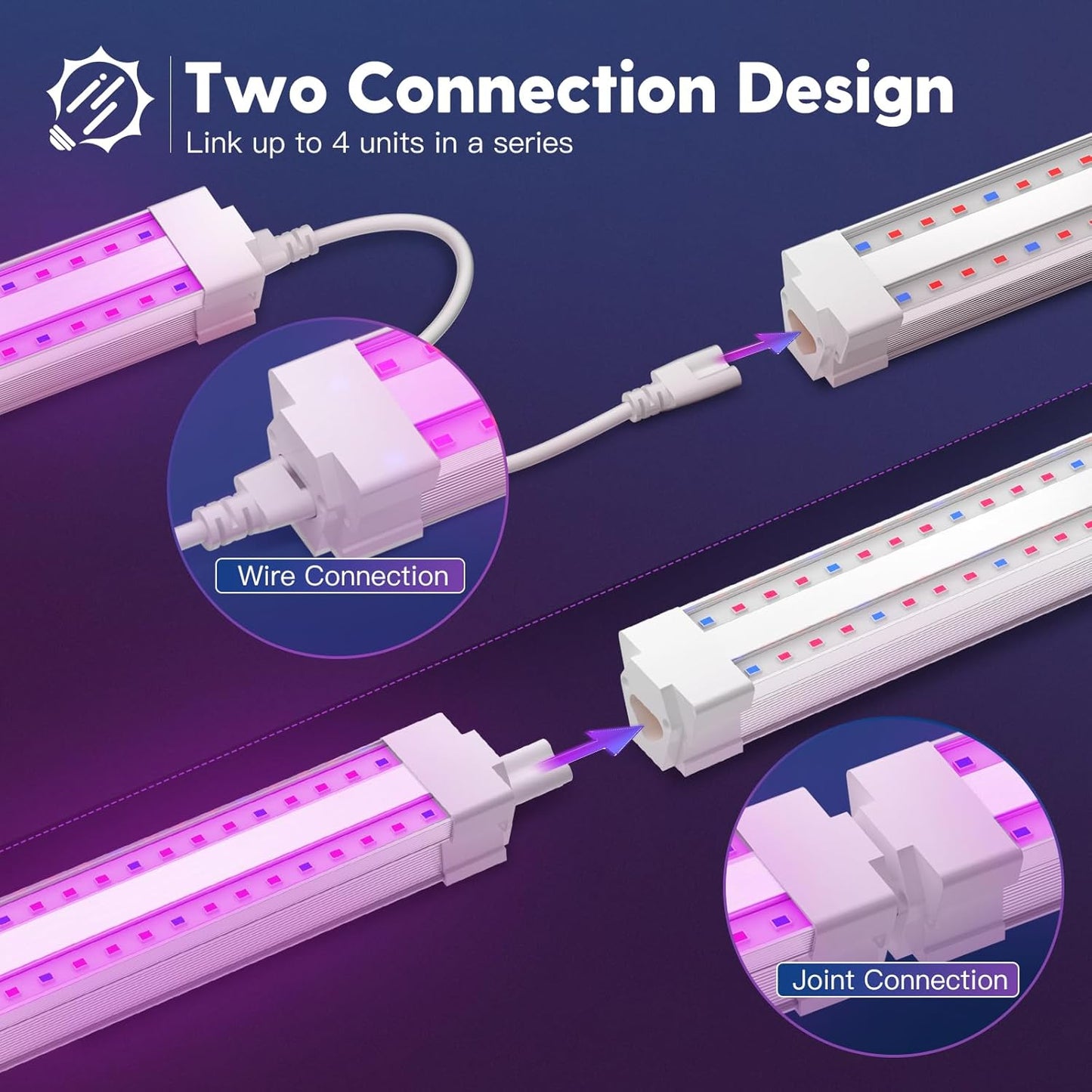 FREELICHT 2 Pack 4FT LED Grow Light, 40W (250W Equivalent), Red Blue (660nm+460nm) Full Spectrum Grow Light for Indoor Plants, Linkable Plug in Plant Growing Lamps for Hydroponic Seeding Veg Flower