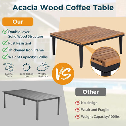 Acacia Wood Patio Furniture Set, Luxury Outdoor Conversation Sectional Sofa with Removable Cushions and Coffee Table, Side Table, L-Shaped Sofa Set for Backyard, Porch (Gray/17)