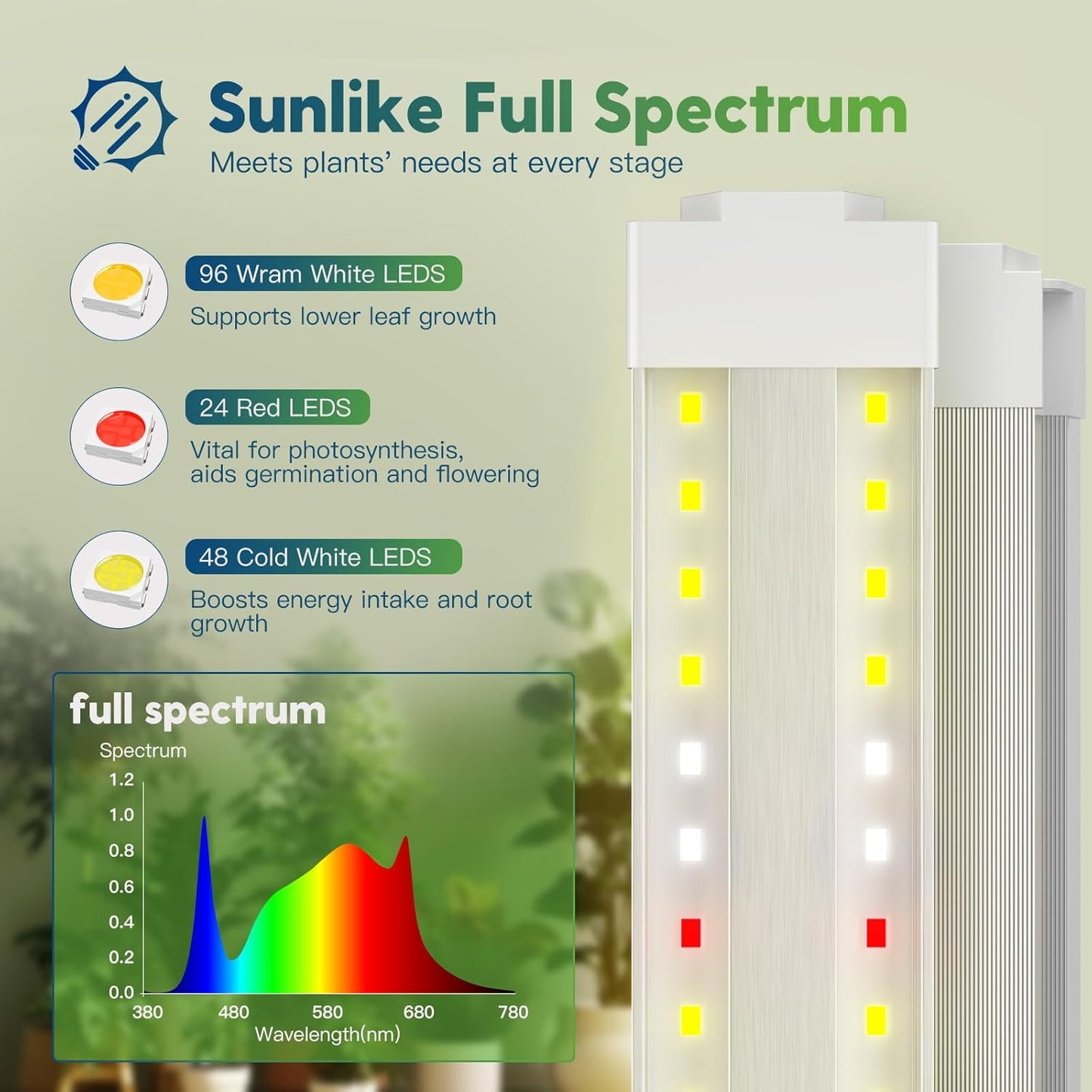 FREELICHT 4 Pack 4FT LED Grow Light with Timer, 40W (250W Equivalent), Full Spectrum Grow Lights for Indoor Plants with 9/12/15H Timer, Linkable Plant Growing Lamp for Hydroponic Plants Seeding Veg