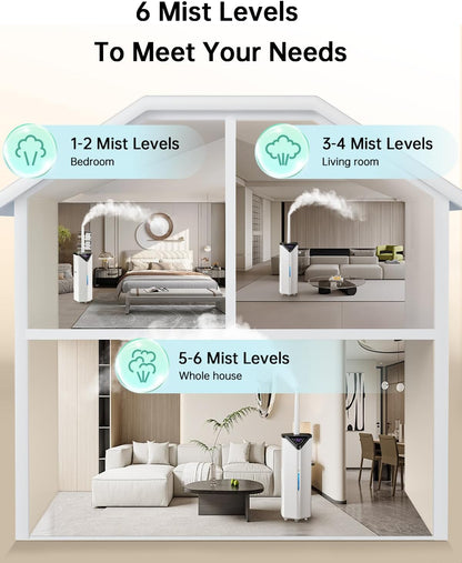 5Gal Smart Humidifier Large Room up to 2800ft², 1000mL/h, APP & Remote Control, 180° Auto Rotating Nozzle, 24H Timer, 60H Supersized Cool Mist Humidifiers for Whole House Home Bedroom Office Plants