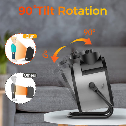 Space Heaters for Indoor Use, 1500W PTC Electric Heater with 90°Adjustable Angle, Fast Safety Heat, Small Portable Heater for Office Home(Silver)