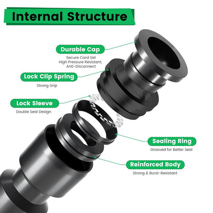 MIXC 20pcs Two-Way Quick-Connect Drip Irrigation Emitters for 1/4" Drip Irrigation Tubing - Adjustable Push-to-Connect 360° Drip Emitters Stream on 7" Sturdy Stake for Irrigation System